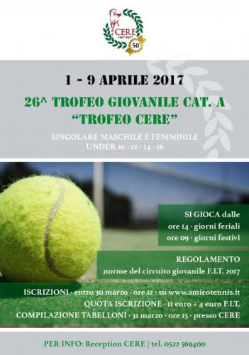 Torneo Giovanile Trofeo Cere - Reggio Emilia