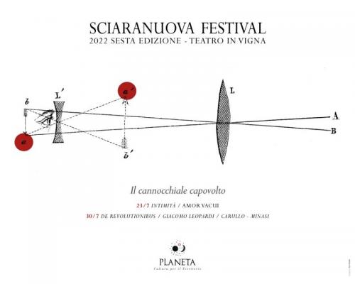 Sciaranuova Festival - Castiglione Di Sicilia