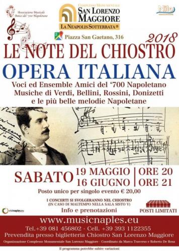 Le Note Del Chiostro - Napoli