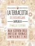 La terracotta ed i suoi Artigiani, alla scoperta delle antiche fornaci imprunetine - Impruneta (FI)