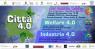 Città 4.0, L'evento Green Che  Presenta La Città Smart Del Futuro - Perugia (PG)