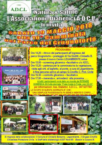 Camminata Nel Parco Del Grugnotorto - Cinisello Balsamo