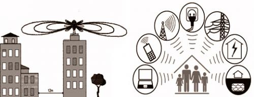 Elettrosmog - Frascati