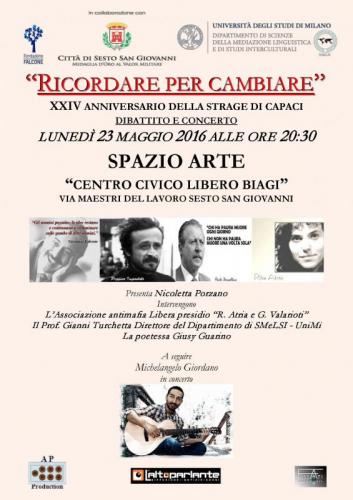 Ricordare Per Cambiare - Sesto San Giovanni