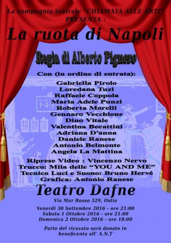 La Ruota Di Napoli - Roma