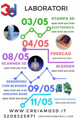 Corso Di Arduino Medio - Pisa