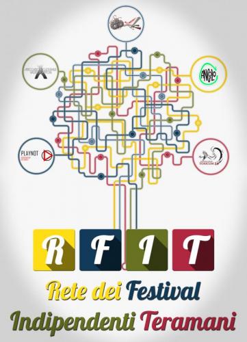 Rete Dei Festival Indipendenti Teramani - 