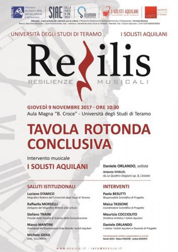 Resilis - Teramo