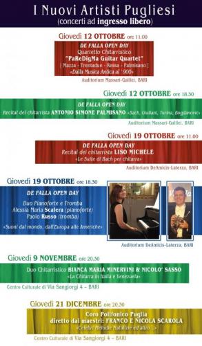 I Nuovi Artisti Pugliesi - Bari