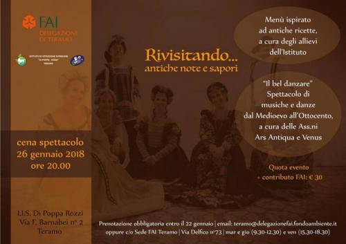 Rivisitando... - Teramo