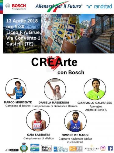 Crearte A Castelli - Castelli