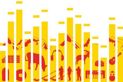 New Echoes - Rassegna Di Nuova Musica Svizzera A Venezia - Venezia