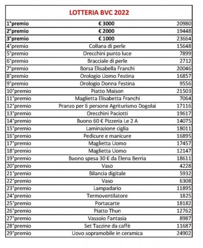 Festa Della Madonna Del Carmelo A Orune - Orune