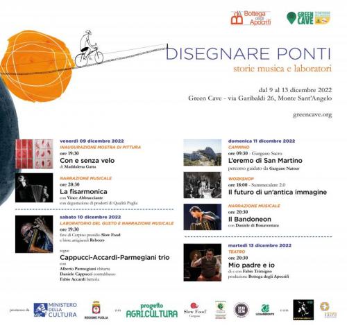 Disegnare Ponti - Monte Sant'angelo