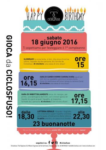 Eventi Al Ciclosfuso - Milano